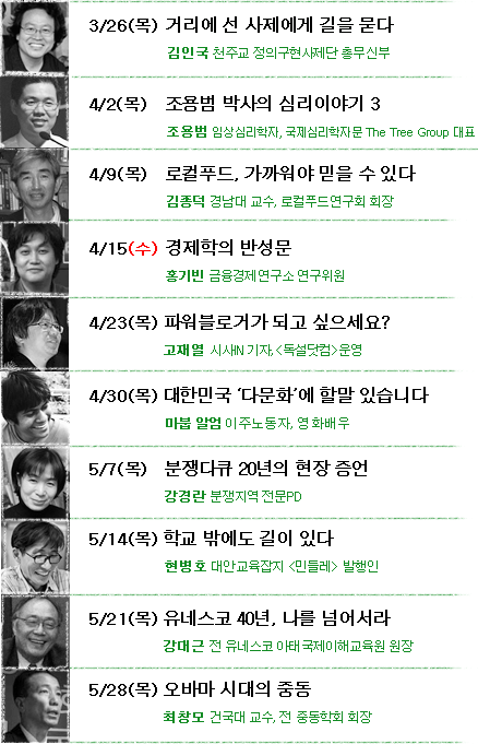 12기 평화나눔 아카데미 강좌소개 / 3/26(목) 거리에 선 사제에게 길을 묻다/ 김인국 천주교 정의구현사제단 총무신부 / 2008 촛불집회에서 통쾌한 입담으로 사랑 받았던 ‘라이언킹’ 신부./ 2009 정의가 무너지고 예의가 사라지고 부끄러움이 없어진 위기시대에 우리들의/ 신부님은 오늘도 거리에 서서 길 찾는 그대와 따뜻한 손을 잡는다. “악 에 대한/ 불평을 멈추고 우리 이제 인격의 크기로 맞서자” / 4/2(목) 조용범 박사의 심리이야기 3/ 조용범 임상심리학자, 국제심리학자문 The Tree Group 대표 / ‘네가 무슨 일을 하든 나는 너를 응원할거야’그럼에도 상처받고 우울한 내 마음에는/ 어떤 처방전이 필요할까? 평화나눔 아카데미 인기강사이자 심리치유사인/ 조용범 박사가 ‘긍정의 심리학’에 기댈 수밖에 없는 우리들의 나약한 마음을/ 부드러운 카리스마로 깨우친다./ / 4/9(목) 경제학의 반성문/ 홍기빈 금융경제연구소 연구위원/ 잔치는 끝났다! 누구의 죄인가. 그러나 어느 누구도 고통받는 우리에게/ 반성문을 쓰지 않는다. 케인즈와 하이에크를 거슬러 아리스토텔레스까지/ 치열하게 연구해 온 젊은 석학 홍기빈은 오늘의 경제위기의 주범인 자본주의/ 경제학에 정중히 반성문을 요구한다./ / 4/16(목) 로컬푸드, 가까워야 믿을 수 있다/ 김종덕 경남대 교수, 로컬푸드연구회 회장 / 구찌팬티를 입어도 내 몸이 되지 않지만 소시지 한 점은 내 몸에서 7년을 산다. / 오늘 내 밥상이 위기다. 아토피, 멜라민, GMO는 어디에서 오는가. ‘서로 아는 관계/ 속에 생산하고 소비하는 로컬푸드’ 만이 믿을 수 있다. 지구시대 밥상불안을 해소할/ 대안이 바로 여기에 있다./ 4/23(목) 파워블로거가 되고 싶으세요?/ 고재열 시사IN 기자, 파워블로그 '독설닷컴' 운영 / 미디어의 권력이 이동하고 있다. 하루 수만 명의 클릭을 부르는 파워블로그가/ 떠오르고 있다. 개인의 관심사가 유행이 되고, 당신의 눈과 귀가 숨겨진/ 사회현실을 들추어 이슈를 만든다. 오직 별난 관심사와 뜨거운 열정이 있다면,/ 이제 당신도 파워블로거가 될 수 있다. // 4/30(목) 대한민국 ‘다문화’에 할말 있습니다/ 마붑 알엄 이주노동자, 영화배우 / '다문화'가 유행이다. 이주민 100만명 시대, 관련 NGO 150개, 하지만 '불쌍하다'/ '도와주자'는 한국인들에게 "우리는 도움 받고 싶지 않다" "일한 만큼의 인권을 / 달라" "장식품처럼 이주민을 진열하는 ‘한국식 다문화'는 안 된다.” / 이주노동자이자 영화배우 마붑 알엄이 정면으로 발언한다./ 5/7(목) 분쟁다큐 20년의 현장 증언/ 강경란 분쟁지역 전문PD/ 그녀에겐 화장품 냄새가 나지 않는다. 화약 내음만이 감돈다. 지구시대 슬픈 눈의/ 여행자 강경란. 아프가니스탄, 버마, 이라크, 팔레스타인, 코소보, 인도네시아 아체,/ 네팔 등 세계의 분쟁지역을 종횡무진 하는 그녀의 생생한 현장이야기로/ 우리들 마음의 국경을 지워가는 시간.// 5/14(목) 학교 밖에도 길이 있다/ 현병호 대안교육잡지 '민들레' 발행인 / 초딩들 조차 '피할 수 없다면 즐겨라'고 조기 달관해 버린 시대. / 과연 학교 안에서 우정어린 배움이 자라날 수 있을까? / 오랜시간 학교 밖에서 길 찾기를 해 온 현병호 선생은 이렇게 말한다./ 진짜 배움은 아무것도 가르치지 않는데서 자연스럽게 길러지는 것이라고. / / 5/21(목) 유네스코 40년, 나를 넘어서라/ 강대근 전 유네스코 아태국제이해교육원 원장 / ‘발목이 시리도록 국토를 밟아라’는 선배의 말 한마디가 그의 인생을 바꿨다./ 40년 전 유네스코를 통해 세계를 꿈꾸던 청년은 이젠 자신을 넘어 세상을 보라고/ 한다. 세계평화 연대에 헌신한 강대근 원장의 유네스코 40년./ 그 생생하고 스펙터클한 천일야화가 펼쳐진다./ / 5/28(목) 오바마 시대의 중동/ 최창모 건국대 교수, 전 중동학회 회장 / 오바마는 부시와 얼마나 다를까. 이스라엘의 가자폭격에 오바마는 왜 침묵했을까./ ‘전쟁의 유산’을 떠안은 그의 행보에 전세계가 주목하는데… 국제뉴스의 15%를/ 차지하는 중동을 모르면 세계를 모른다. 분쟁의 현장 곳곳을 직접 밟아 온/ 최창모 교수가 중동의 미래를 진단한다. / 평화나눔 아카데미 이렇게 진행됩니다