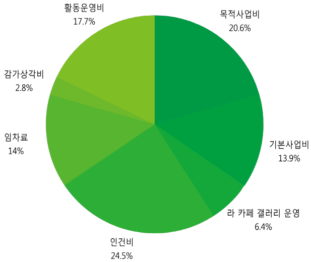 20160324(2).png