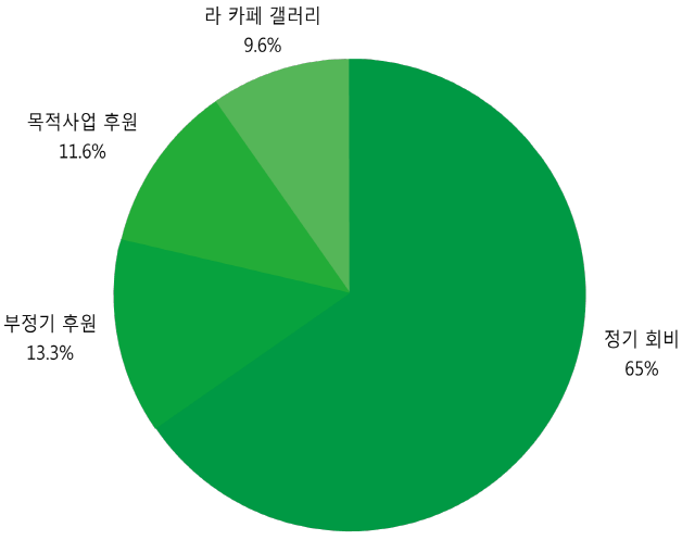 20160324(1).png